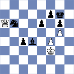 Andrade - Shevchenko (chess.com INT, 2025)