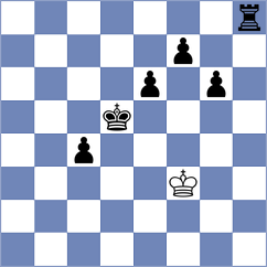 Ersoz - Kollars (chess.com INT, 2025)