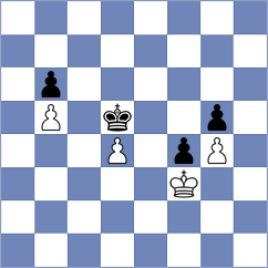 Godzwon - Ahmadzada (chess.com INT, 2022)
