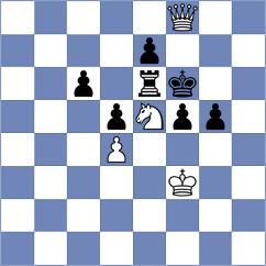 Cahaya - Centron Antuna (chess.com INT, 2025)