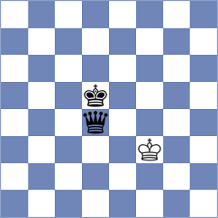 Boyer - Senft (chess.com INT, 2023)