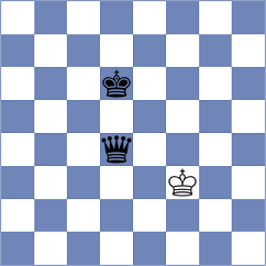 Guliev - Jia (chess.com INT, 2025)