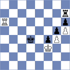Seddighzad - Rafigh (Chess.com INT, 2021)
