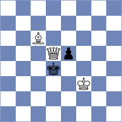 Rusan - Blanco Gramajo (Chess.com INT, 2020)