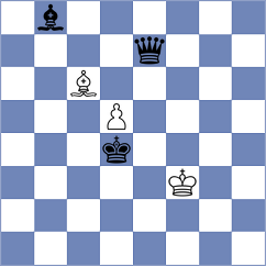 Bortnyk - Feng (chess.com INT, 2023)