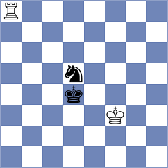 Kviliunas - Petraitis (Panevezys, 2008)