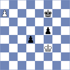 Gokerkan - Swicarz (Chess.com INT, 2020)