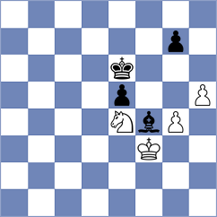 Garakov - Bogaudinov (chess.com INT, 2024)