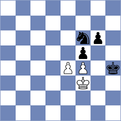 Sorokobjagin - Saraci (Chess.com INT, 2019)