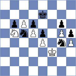 Duda - Rakhmatullaev (chess.com INT, 2023)
