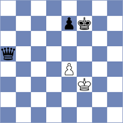 Rangel - Shuvalov (chess.com INT, 2023)