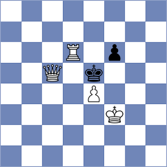 Sethuraman - Vyom Malhotra (chess.com INT, 2025)
