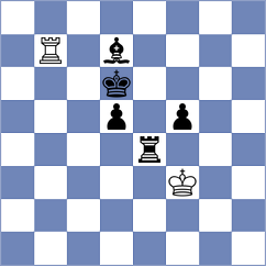 Coe - Dixit (chess.com INT, 2025)