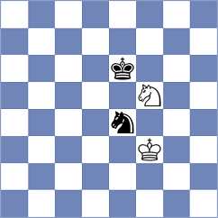 Anata - Muhammad (Chess.com INT, 2020)