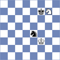 Ughuzov - Suleymanli (chess.com INT, 2025)
