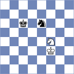 Sanchez Alvares - Kleiman (chess.com INT, 2023)