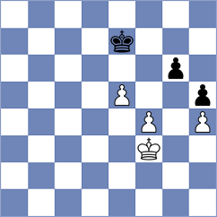 Janaszak - Spata (chess.com INT, 2025)