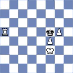 Aradhya - Manukyan (chess.com INT, 2023)