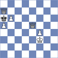 Khalema - Mohammed (Chess.com INT, 2021)