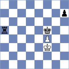 Selkirk - Iskusnyh (chess.com INT, 2023)