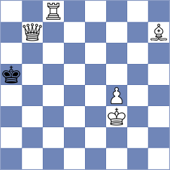 Chizhikov - Muminova (Chess.com INT, 2020)