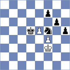 Aqib Javaid Butt - Perske (chess.com INT, 2022)