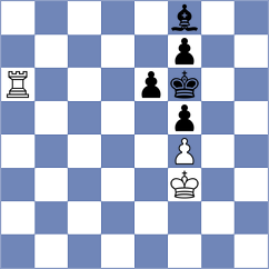 Mohammadi - Harsh (chess.com INT, 2025)