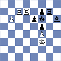 Mazurkiewicz - Kozganbayev (chess.com INT, 2024)