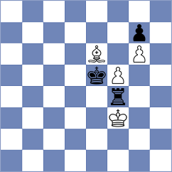 Stribuk - Oro (chess.com INT, 2025)