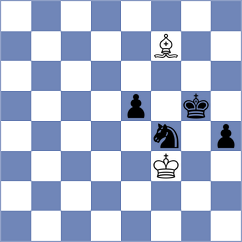 Melikhov - Papayan (chess.com INT, 2024)