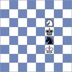 Royal - Polaczek (chess.com INT, 2022)