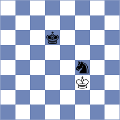 Dubov - Grigoriants (Chess.com INT, 2020)