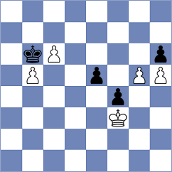 Sheng - Shivakumar (San Francisco USA, 2024)