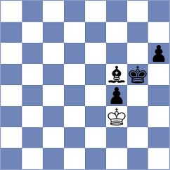 Melamed - Yagupov (chess.com INT, 2024)