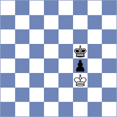 Pappelis - Sachdev (chess.com INT, 2022)