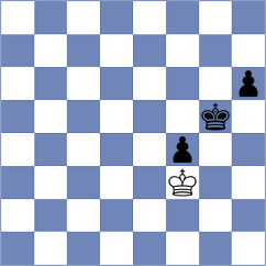 Adireddy - Korkmaz (chess.com INT, 2023)