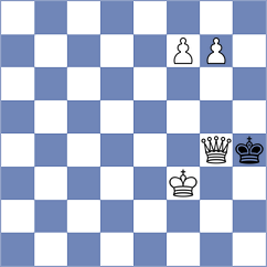 Yevchenko - Shton (chess.com INT, 2024)