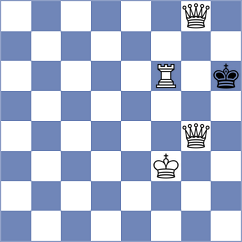Fandi - Jaskolka (chess.com INT, 2025)