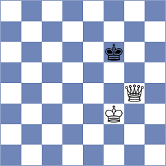 Paszewski - Romero Ruscalleda (chess.com INT, 2025)