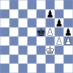 Haug - Hajialiyev (chess.com INT, 2025)