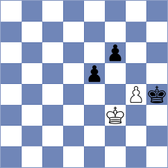 Bjelica - Kuzmanovic (Dvorovi, 2016)