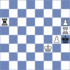 Ankit - Jegorovas (chess.com INT, 2025)