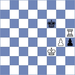 Yoosuf - Al Zadjali (Chess.com INT, 2020)