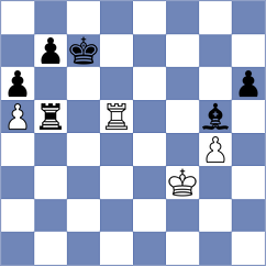 Sroczynski - Gandhi (chess.com INT, 2024)
