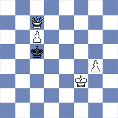 Djordjevic - Yaksin (Chess.com INT, 2021)