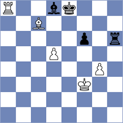 Aung Thant Zin - Tabuenca Mendataurigoitia (chess.com INT, 2024)