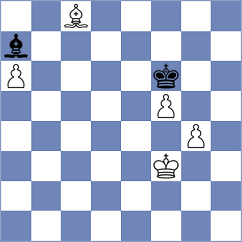 Kucuksari - Koutlas (chess.com INT, 2021)