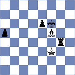 Gokhale - Durarbayli (chess.com INT, 2024)