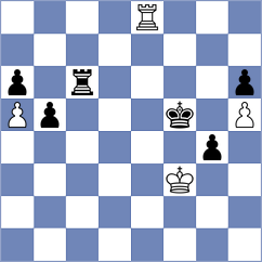 Ilginsu - Mascheck (Werther, 1996)