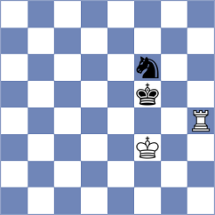 Cruz - Shimanov (chess.com INT, 2022)